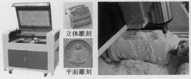激光雕刻機(jī)及工作場景